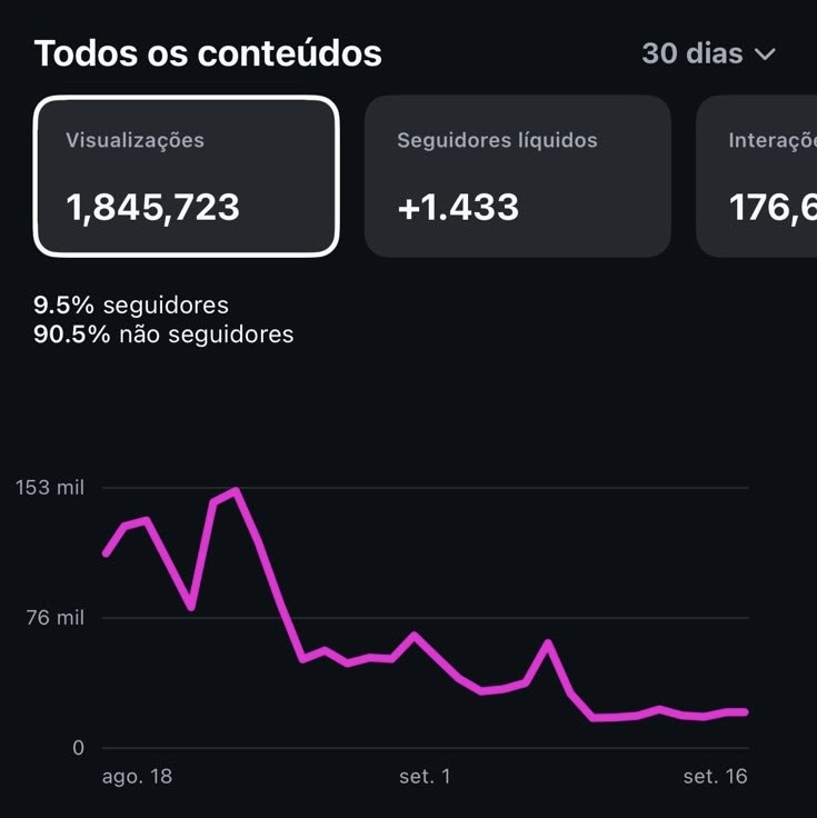 Alcance geral